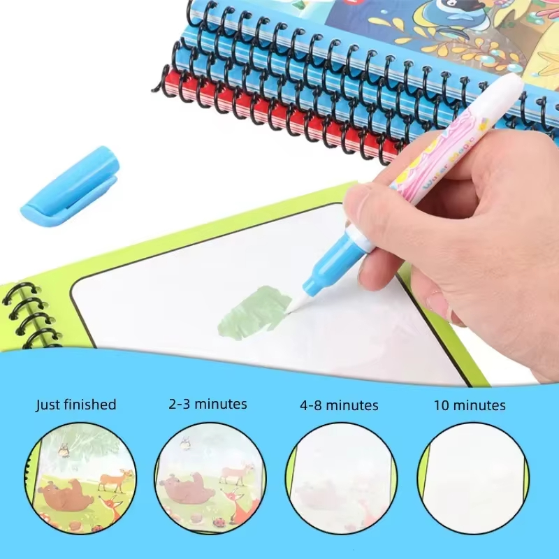 Libro da disegno ad acqua riut - Cosplay Prop Painting recensione e prezzo